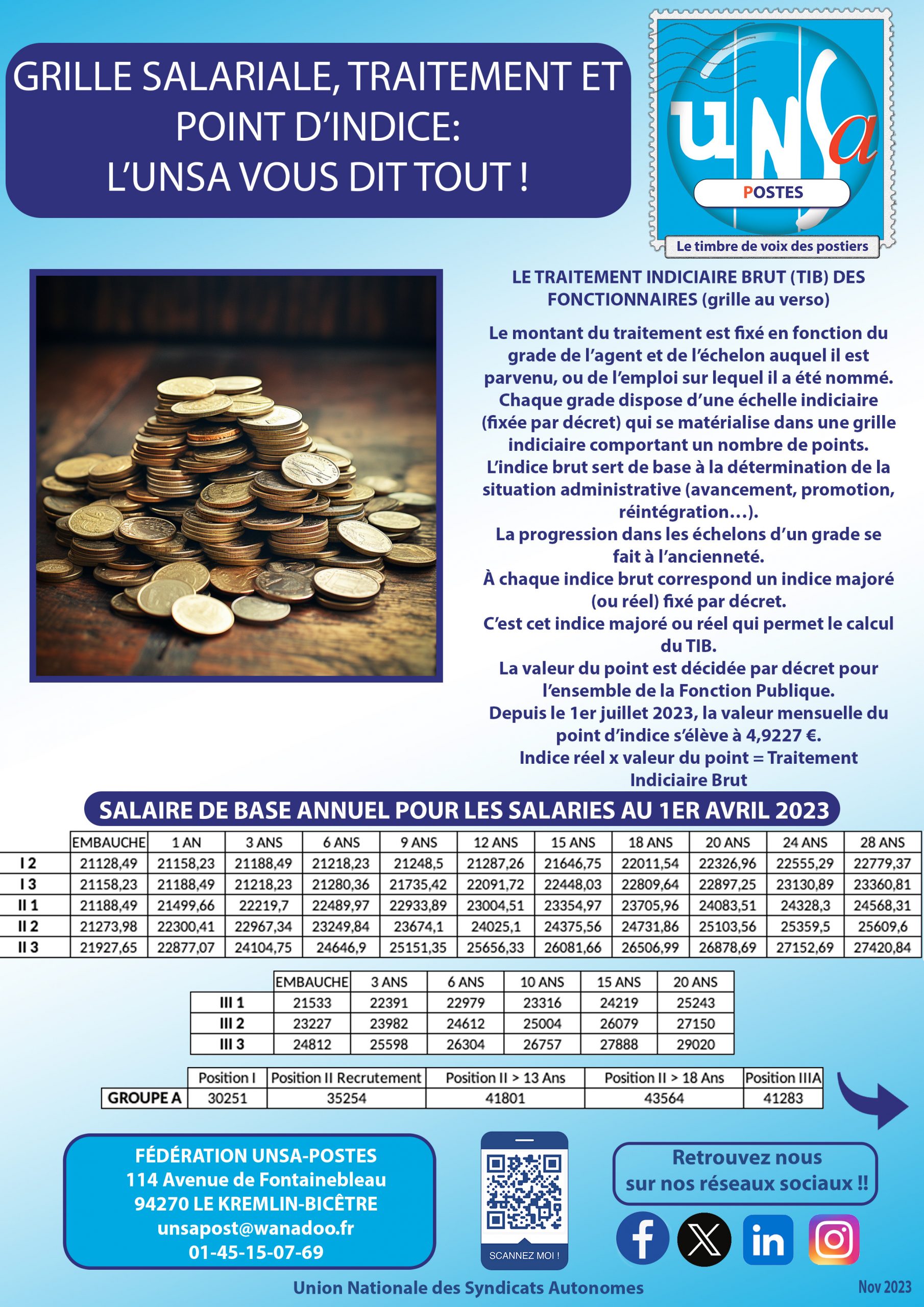 GRILLE SALARIALE, TRAITEMENT ET POINT D’INDICE: L’UNSA VOUS DIT TOUT !