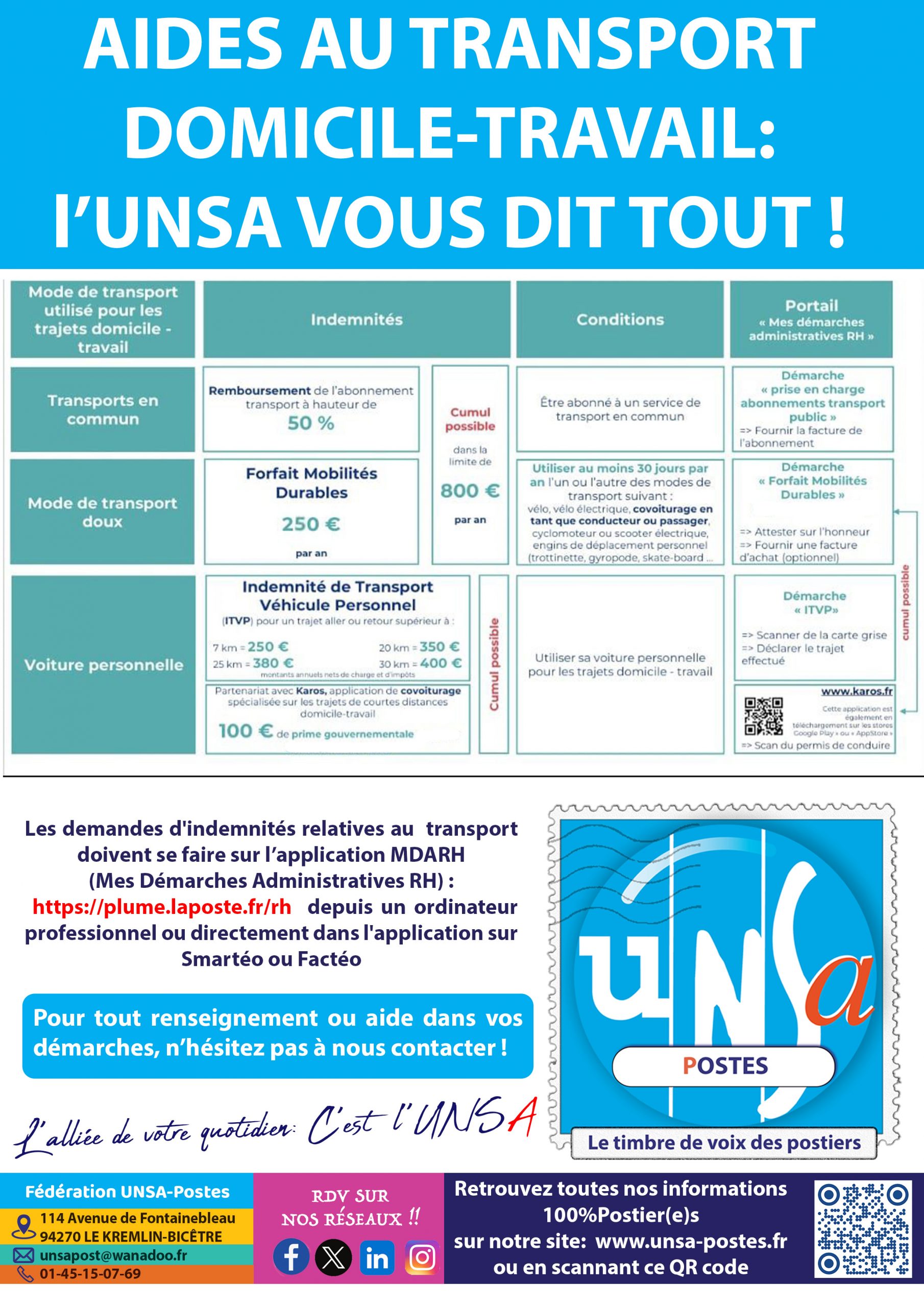 AIDES AU TRANSPORT 2025: L’UNSA VOUS DIT TOUT !