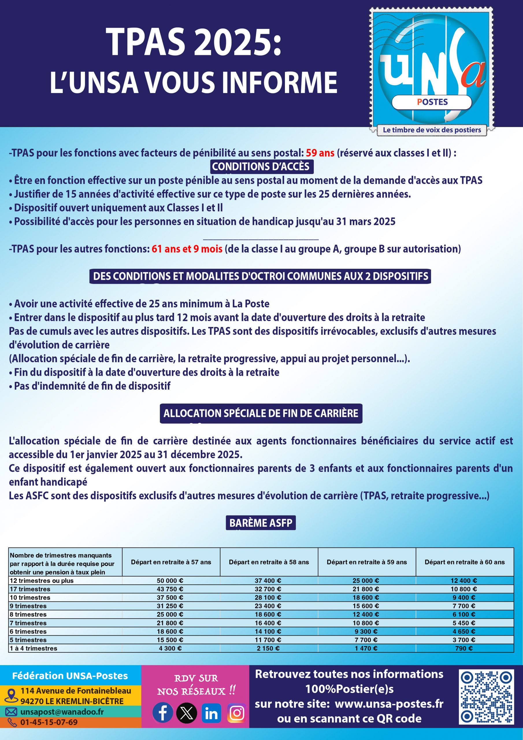 TPAS 2025: l’UNSA VOUS INFORME !