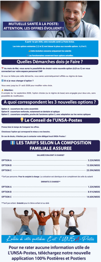 🩺 MUTUELLE SANTÉ LA POSTE: L&rsquo;UNSA-POSTES VOUS INFORME !