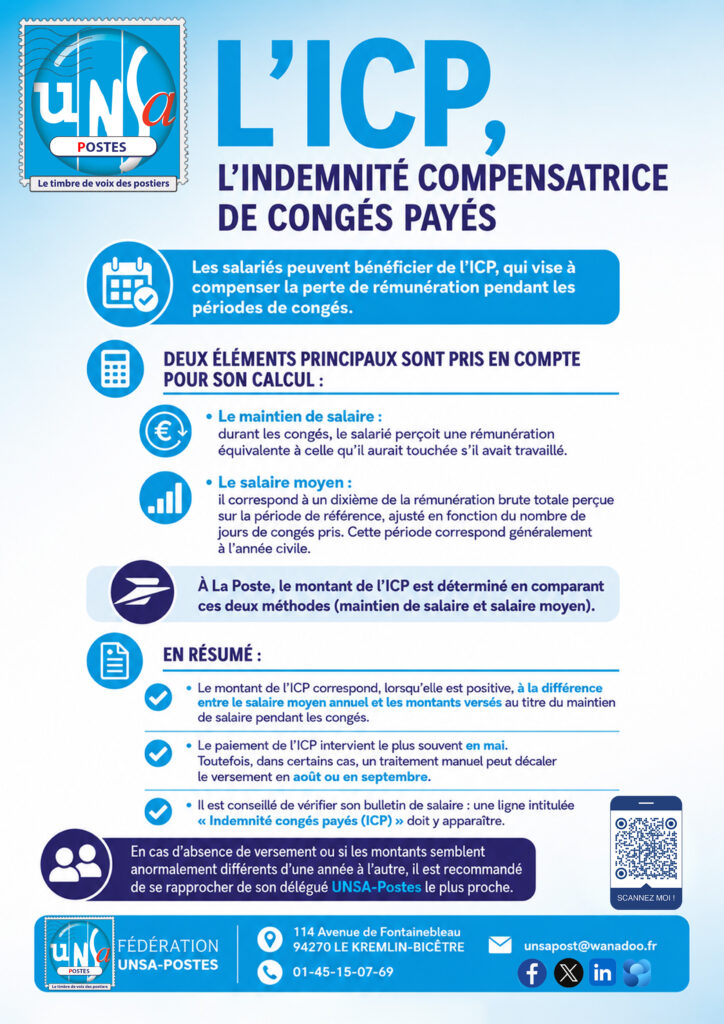 🚨 Indemnité Compensatrice de Congés Payés: L&rsquo;UNSA-Postes vous dit tout !