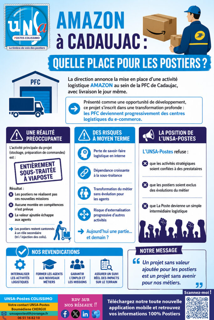 ℹ️ PFC de Cadaujac: Une activité logistique… Amazon ! Quelle place pour les Postiers ?