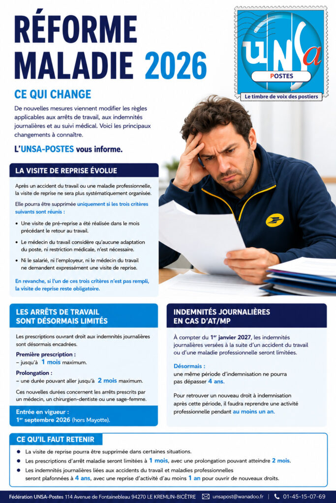 🩺 RÉFORME MALADIE 2026 : ATTENTION AUX CHANGEMENTS ! L’UNSA-POSTES VOUS INFORME