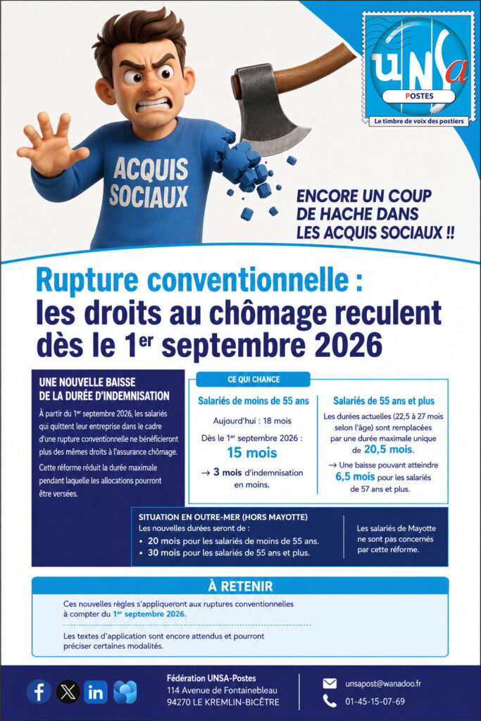 RUPTURE CONVENTIONNELLE: LES DROITS AU CHOMAGE BAISSENT AU 1ER SEPTEMBRE 😡